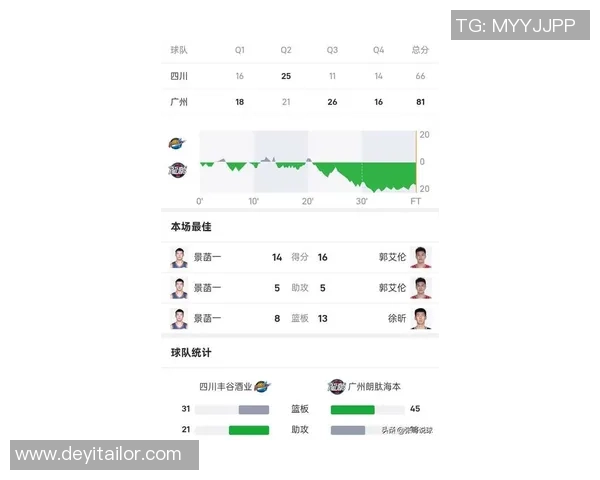 广州排球队在钻石联赛中以68分稳居积分榜首位展现强劲实力